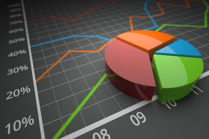 SME growth